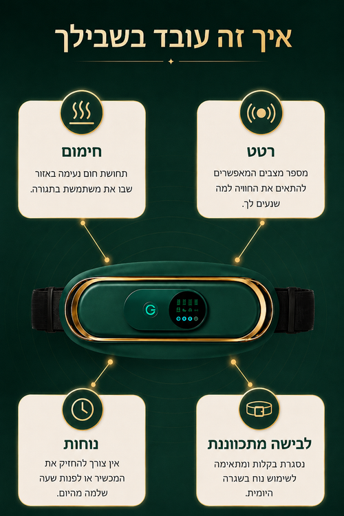 SculptWrap™ חגורת חימום ועיצוב לבטן